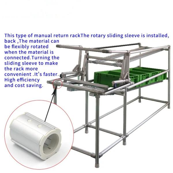 Движение рукава алюминиевой постной трубки сплава линейное сползая роторное