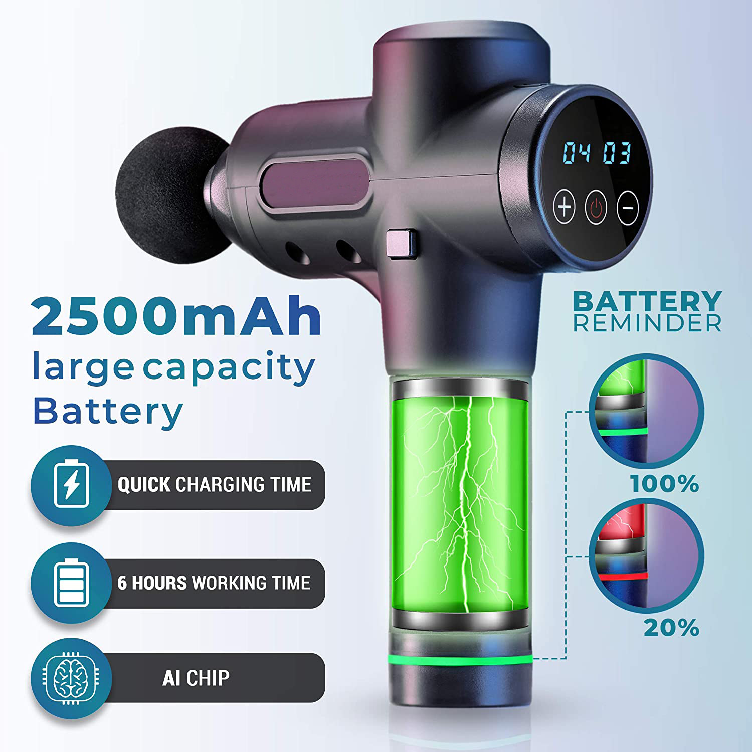 Фасция резвится вибрация 25.2V Handheld мышцы спасения Massager мышцы высокая
