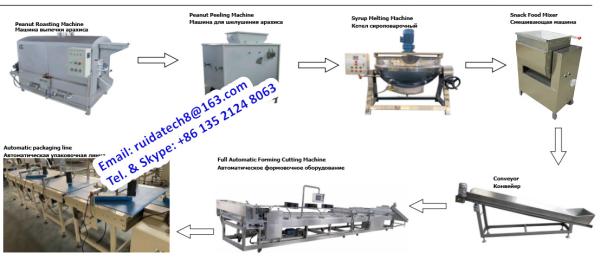 Peanut Brittle Production Line/ Peanut Candy Bar Machine