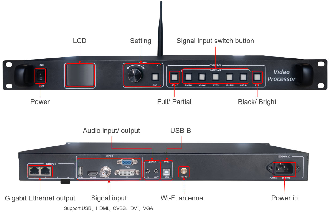 Фабрика Шэньчжэня дисплея периметра СИД маски IP65 SMD 3535 дисплея СИД крытого спорта P5 мягкая