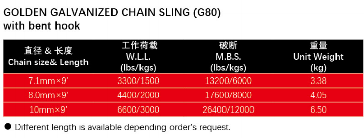 Wear Resistant Lifting Chain Sling 8mm*3m Heavy Duty Chain Sling With Bent Eye Hook