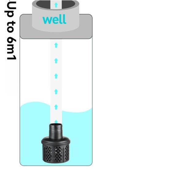 Big Flow Centrifugal Solar Land Pump Corrosion Resistant for Swimming Pool