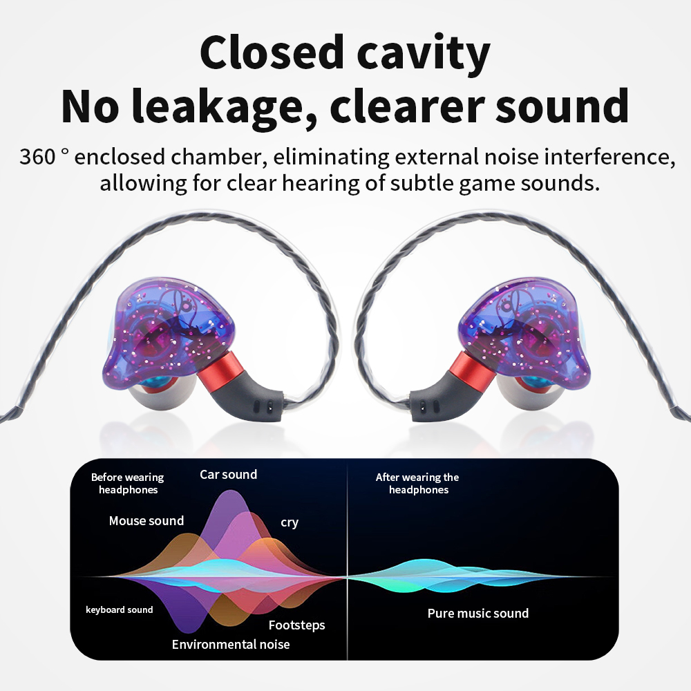 ML-AZ04 Type‑C/3.5mm Wired In‑Ear Earphones, 10mm Dynamic Driver HiFi Stereo Earbuds, Ergonomic Over‑Ear Hook Design with Built‑in Microphone Volume Control, 360° Surround Sound Sports Headphones