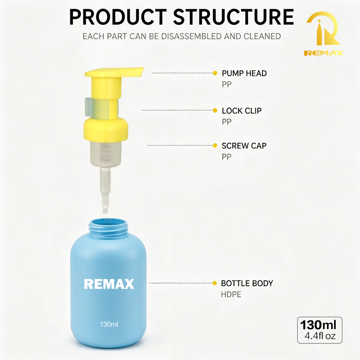 130ml OEM Custom HDPE Plastic Bottle Foaming Soap Dispenser with Lock Clip Foam Pump