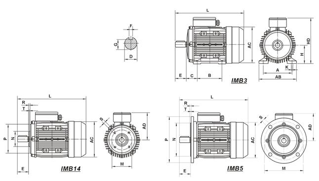 Начало MC802-2 конденсатора мотора индукции одиночной фазы IEC 0.75HP алюминиевое малошумное
