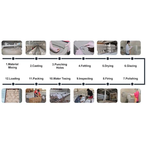 Standard Size Floor Standing Hand Wash Basin With Pedestal Solid Surface 460 * 460 * 830mm