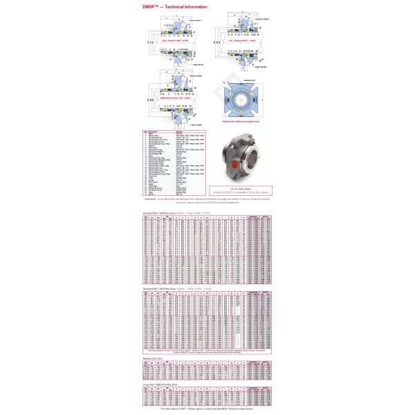 DMSF DMSC AESSEAL Mechanical Seal Double Monolithic Stationary Flow Convection