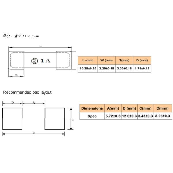 Большое течение 60А замедляет взрыватель дуновения, керамический взрыватель Р1032 РоХС обломока уступчивое