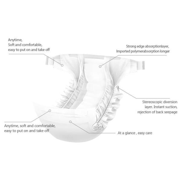 Пеленки & ворсистые младенца устранимого ОЭМ пеленок Эко крупноразмерные изнеживая