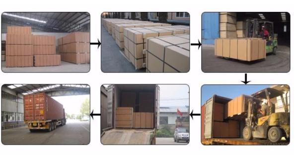 Low price for furniture chipboard thickness chart and raw chipboard