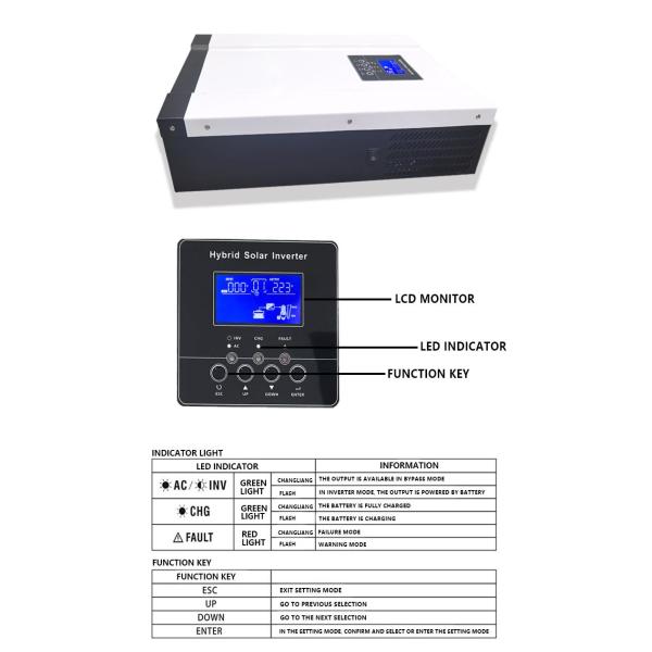 Invertidor de energía de alta frecuencia de energía solar fuera de la red Invertidor de almacenamiento de energía 3.5kw-5.5kw