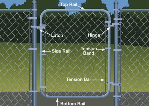89mm 1-5/8'' Galvanization Steel Chain Link Fence Band