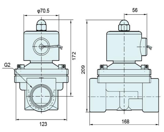 Направьте действуя клапан 2С500-50 водоочистки клапана соленоида нержавеющей стали пути НК 2/2