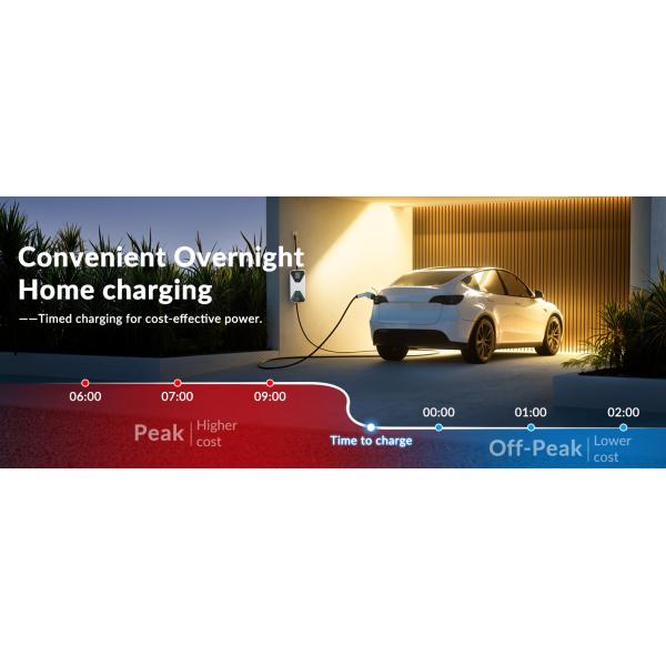 Type 1 / 2 Schuko Plug Portable EV Charger 8A 10A 13A 16A Электрическое зарядное устройство