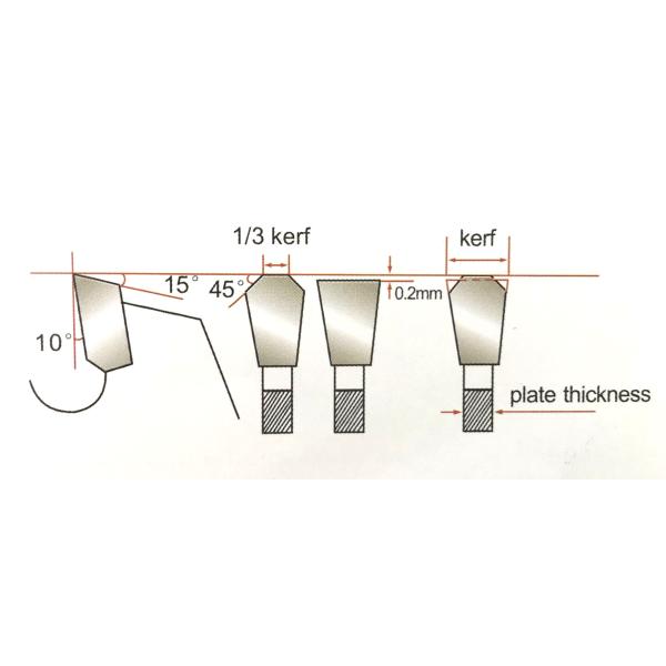ТКТ карбида МДФ 300мм круговой увидел лезвие/лезвие круглой пилы для МДФ