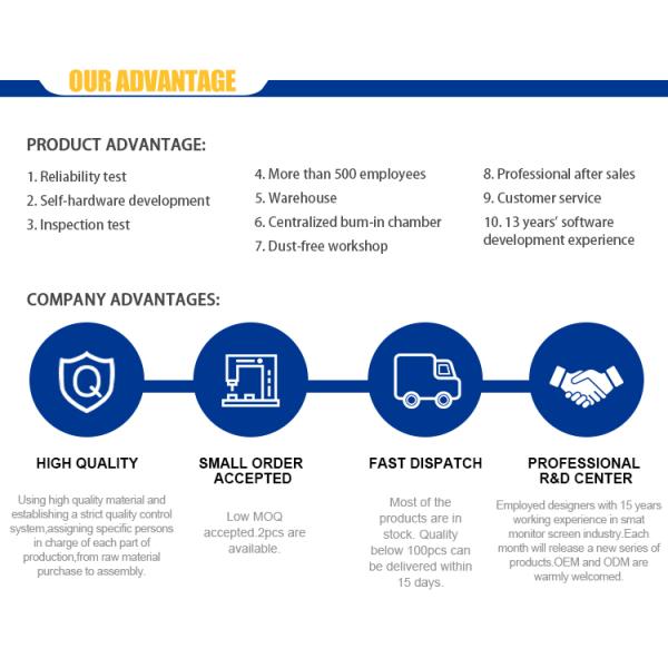 14 Inch Portable Triple Monitor Touch Screen Laptop Screen Extender With 1920*1080 IPS Panel