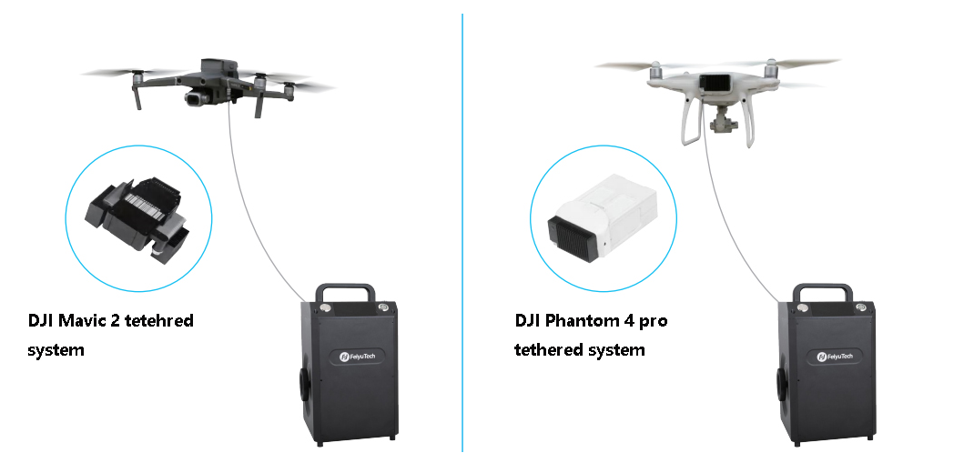 Intelligent Tethered Drone System 500W Tethered UAV Systems For DJI Mavic 2 And Mavic 2 Enterprise