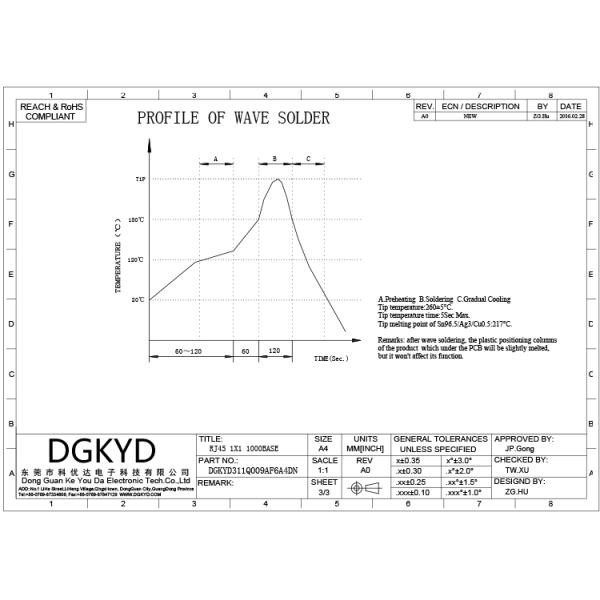 90 Degree shielded gigabit ethernet rj45 connector with magnetics cat6 rj45 plug RJ45 With Transformer