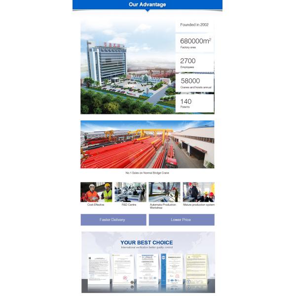 Хороший качественный оперативный контроль моста надземного крана прогона двойника 8t привесной