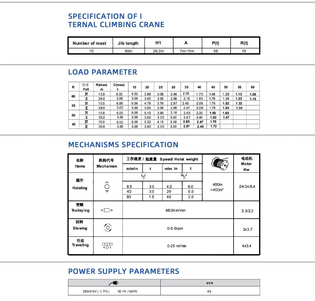 Crane à tour utilisée de marque chinoise Crane à tour Zoomlion Crane à tour Wa7025 Camion 12 tonnes Crane à tour
