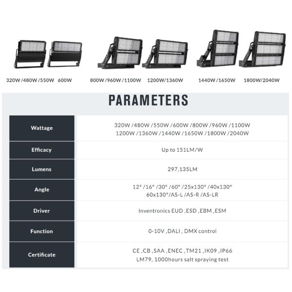LED Stadium Sport DMX Flood Light 1200W 1800W