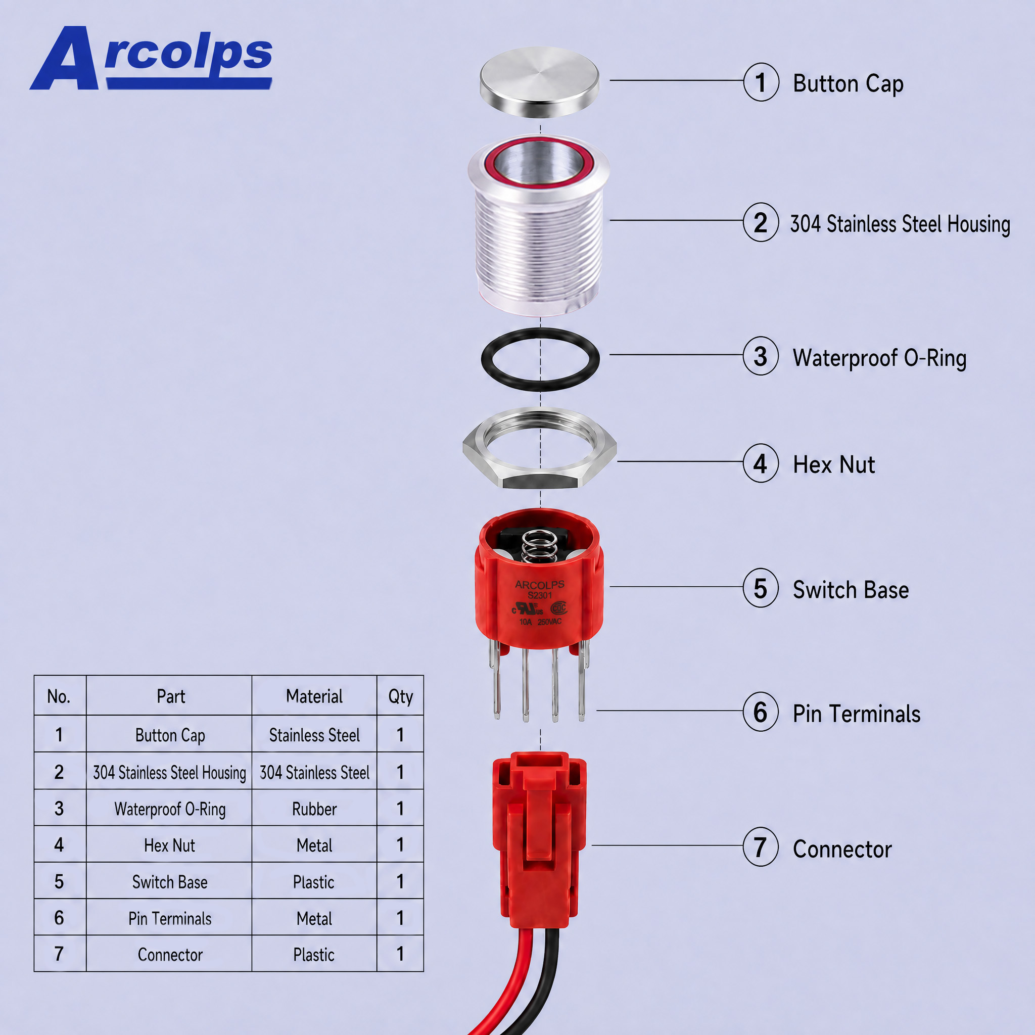 Strong Current 25mm Push Button Switch 250V 10A High Current Momentary Switch