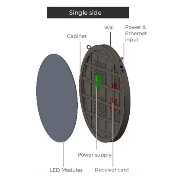 Qtenboard Round Display with 1920 x 1080 Resolution and 15.7 or 23.6 Inch Circular Digital Signage