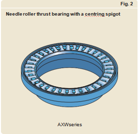OTOTRI AXK2035 Thrust Needle Roller Bearing with Long Service Life and Chrome Steel Material