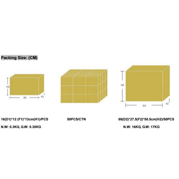 Свет приведенный пятна белого УДАРА CRI80 плоский поверхностный для домашней гостиницы