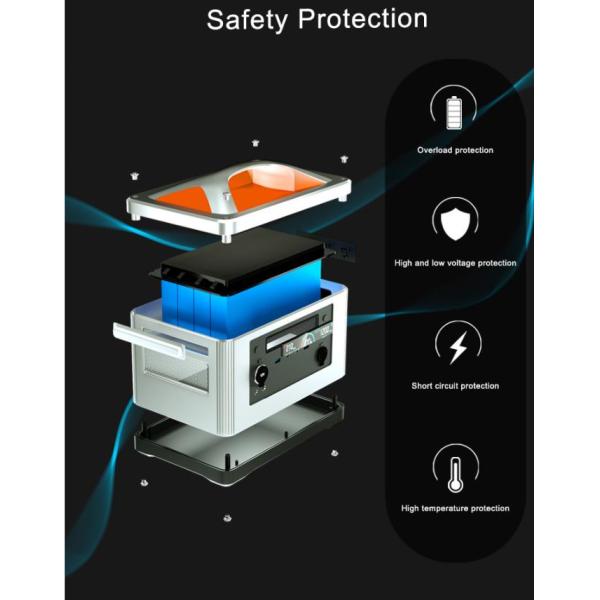 1200w располагаясь лагерем портативный генератор электростанции 350000mah на открытом воздухе портативный солнечный