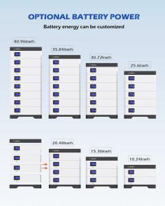 51.2v Stacked Lithium Battery Powerwall For RV 20kwh 30kwh 100kwh