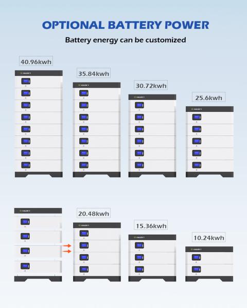 51.2v Stacked Lithium Battery Powerwall For RV 20kwh 30kwh 100kwh