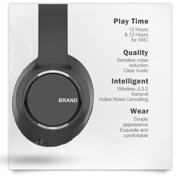 22kHz Active Noise Cancelling Headphones Wireless Over Ear Bluetooth ANC Earphones