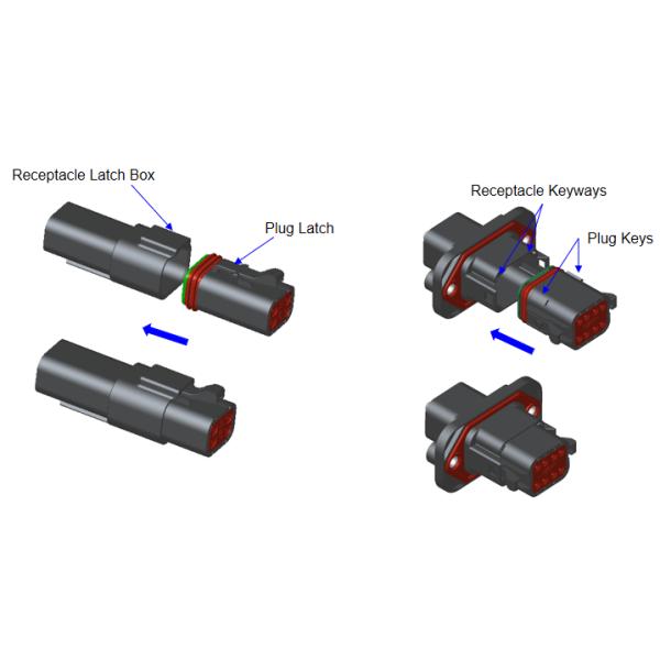 Sn 16-12AWG Connecteur de signal de stockage d'énergie