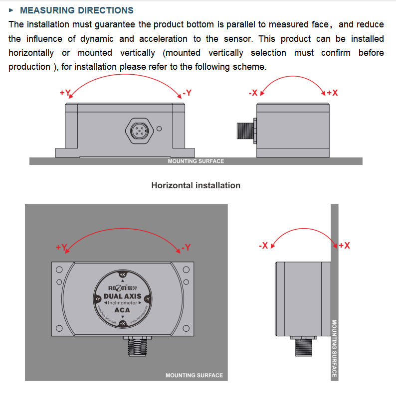 ACA816T Датчик наклона Инклинометр HCA526T Высокая точность CANOpen Angle Meter