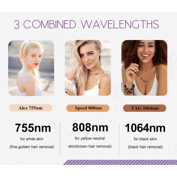 Máquina de rejuvenecimiento de la piel con láser de 2000W Máquina de depilación con láser Lightsheer estacionaria 1-10hz