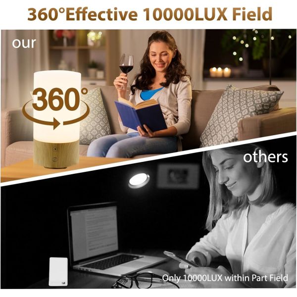10000 Lux Therapy Light with 2700K-6000K Color Temp and Remote Control for Mood Enhancement