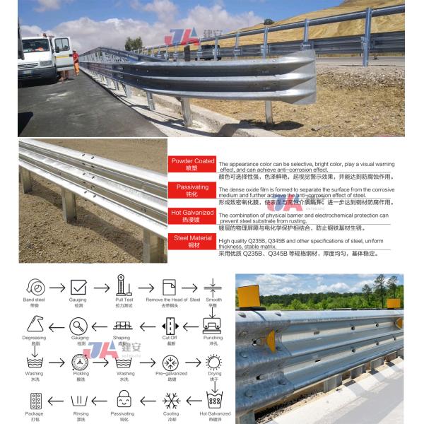 Застройщик с цинковым покрытием дорожного барьера