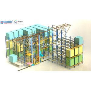 Automatic Storage System
