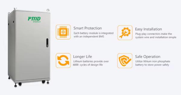 48V Solar Lithium Ion Battery Lifepo4 50Ah 100Ah 200Ah 3Kw 5Kw 10Kw 12Kw Battery Pack For Solar Home Power System