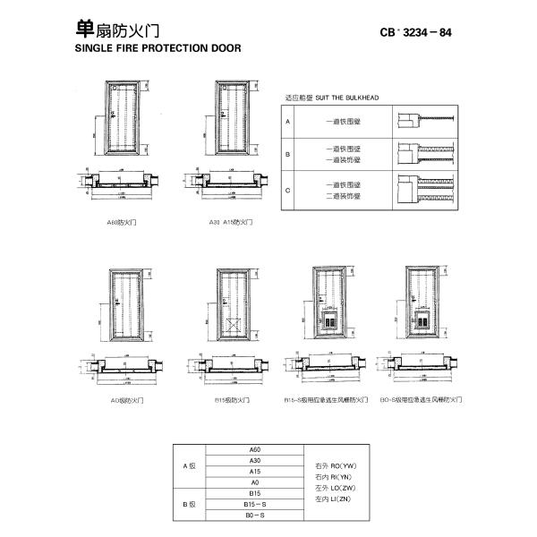 Fire - Proof Steel Marine Watertight Doors For Ship With Singlle Handle