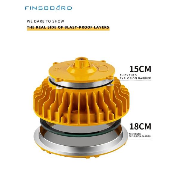 WF2 IP66 водонепроницаемый выпуклый стеклянный тень взрывостойкий светодиодный свет