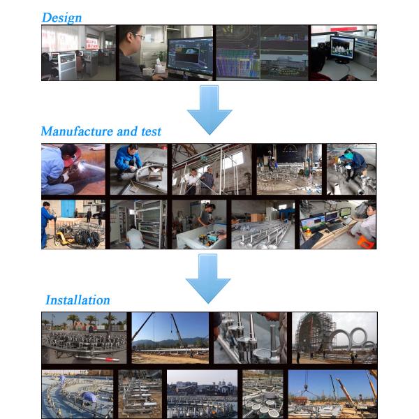 Музыкальные интерактивные цифровые водяные шторы фонтан из нержавеющей стали 304