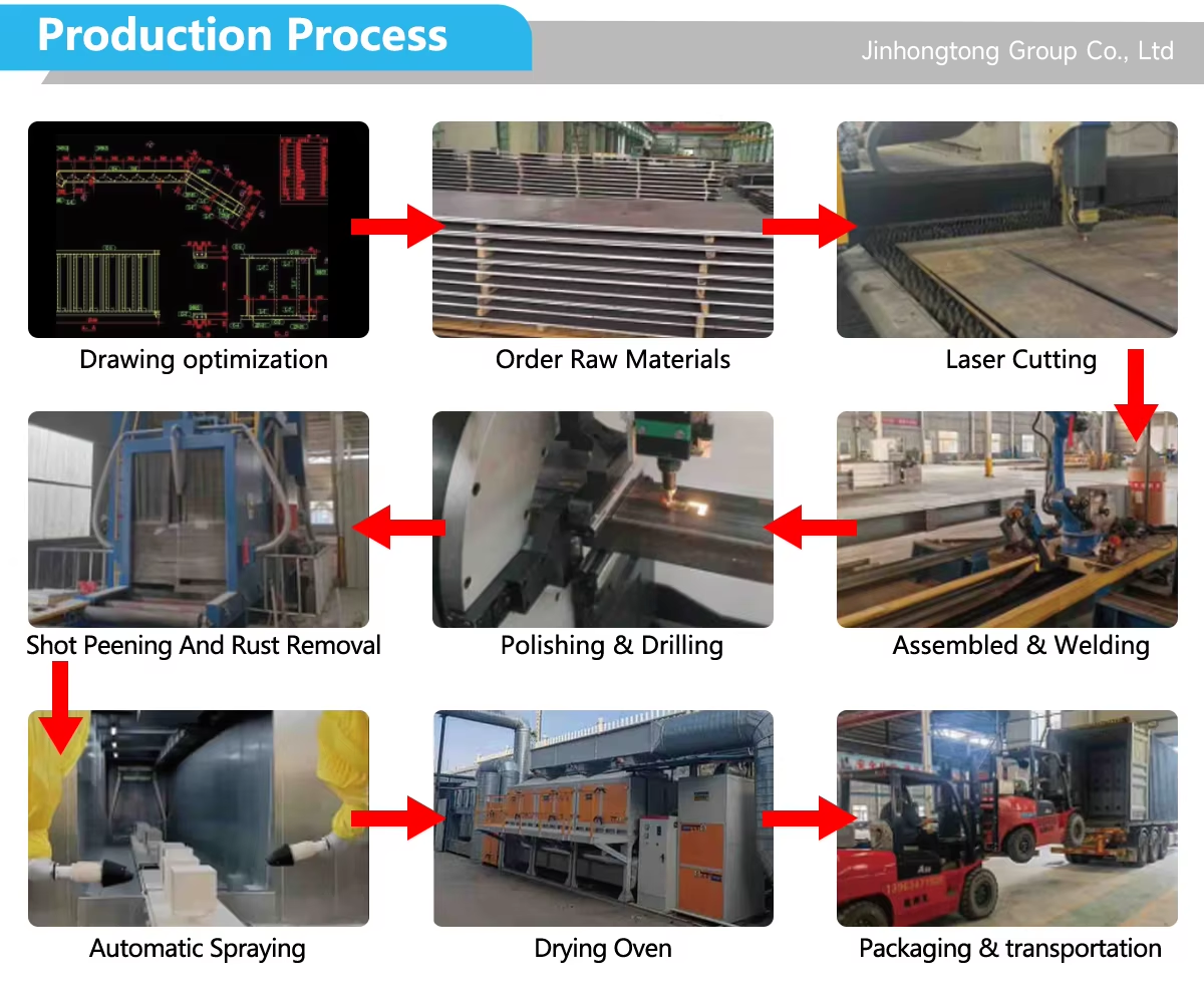 Custom Industrial Facility Prefab Workshop Structure Steel Frame Garage Shed Building