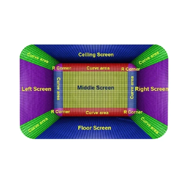 Immersive LED Display Seamless Design GOB Tech Better Protection360°+180° Panoramic ScreenHigh Resolution and High Refresh Rate