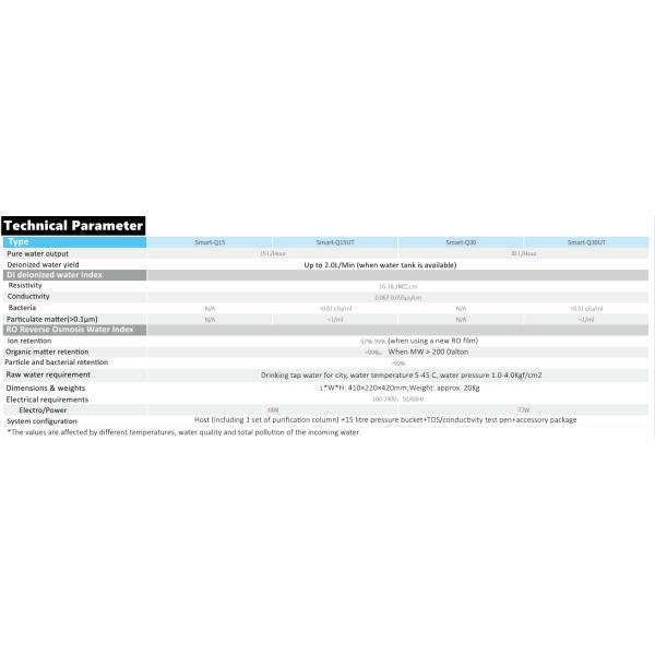 Distilled Deionized Water Purifier Machine Biochemical Instrument