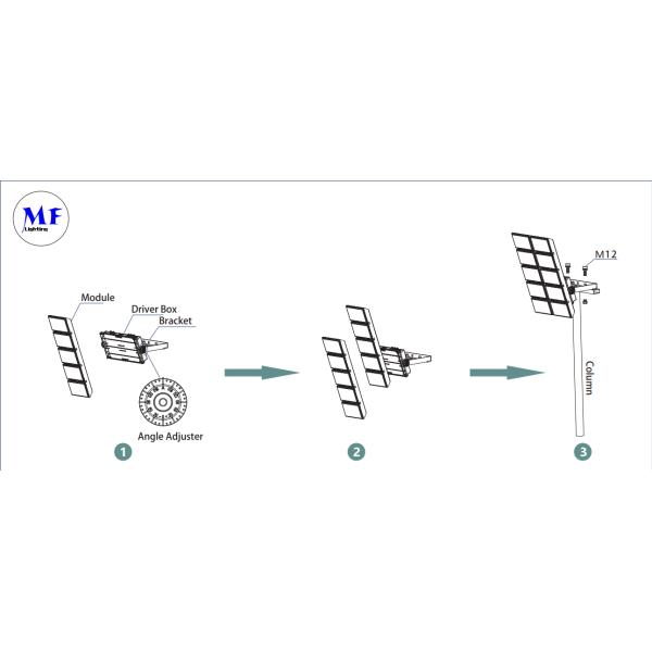 6 лет гарантии 240 Вт светодиодный стадионный светодиодный светодиод IP66 водонепроницаемый Новое поколение семьи Супермена III для футбольного поля