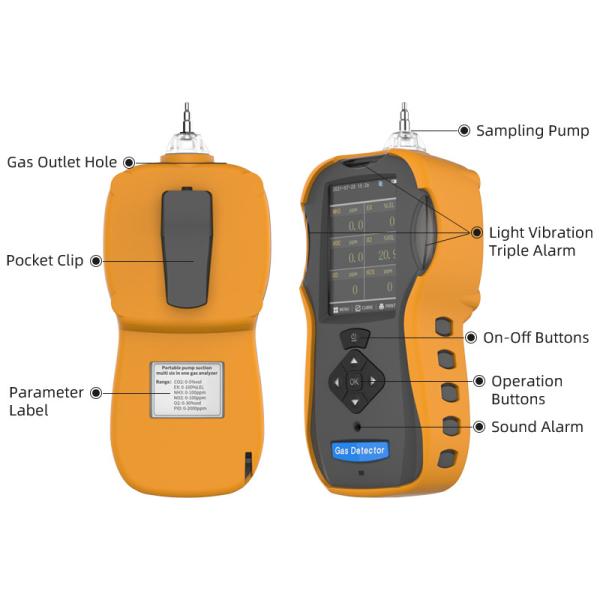 Sound Light Alarm O2 H2S Portable Multi Gas Detector