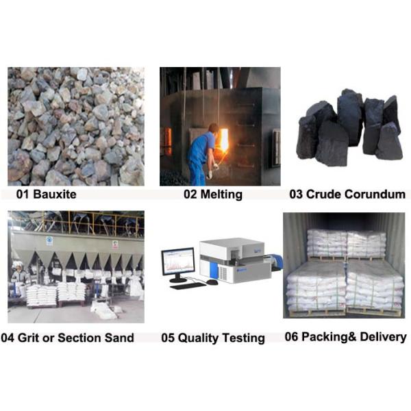 Наждачная пыль само- сметливости черная, порошок наждачного абразива 325#/1000# для полируя восков