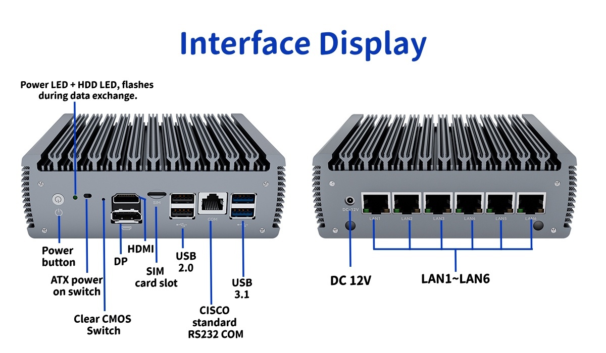Intel Celeron J6412 Processor Soft Router With 6 Lan 1 HD-MI 1 DP